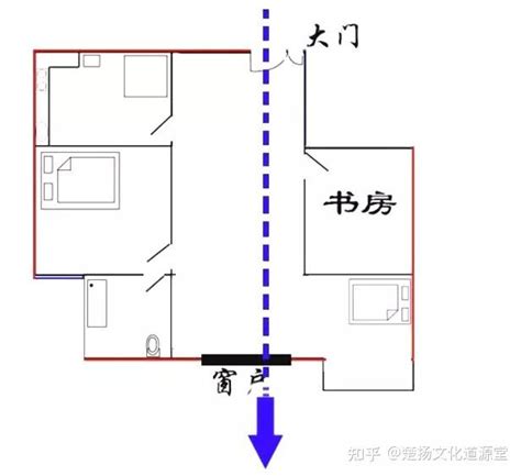 穿堂煞會怎樣|2024穿堂煞化解攻略